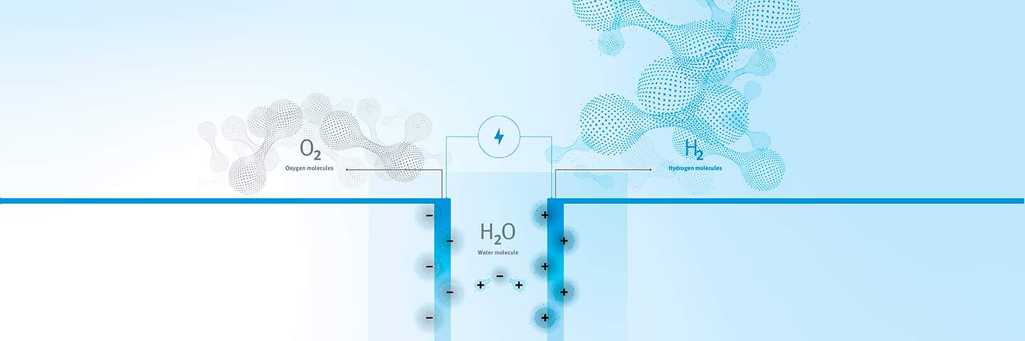 Automatisation dans la production d’hydrogène