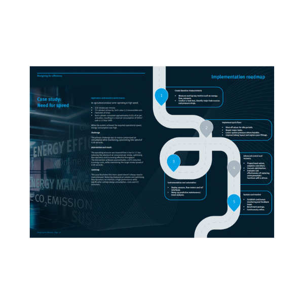 Designing for efficiency Guide