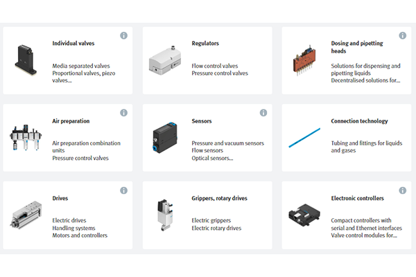 Overview product portfolio for Life Science