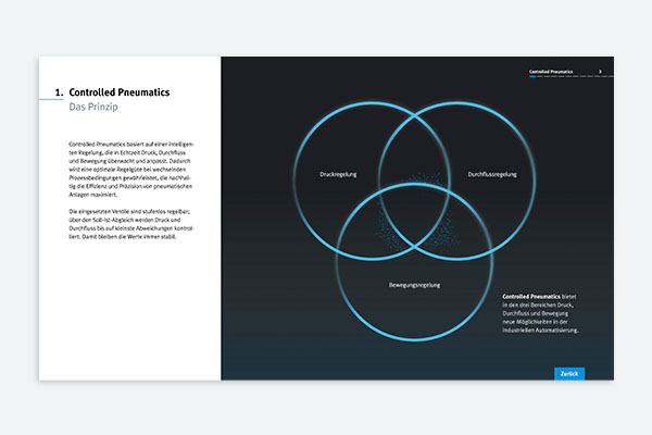 Controlled Pneumatics—The Principle
